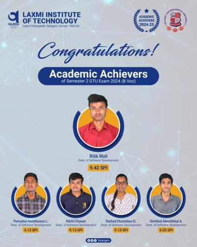 Academic-Achievers-BVoc-2024