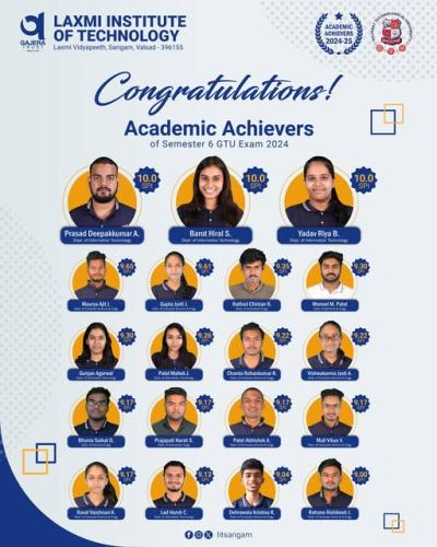 Academic-Achievers-Sem-6