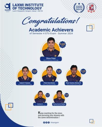 Academic-Achievers-Summer-2024
