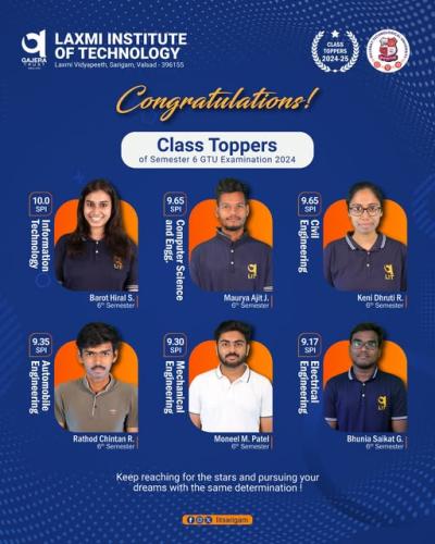 Class-Toppers