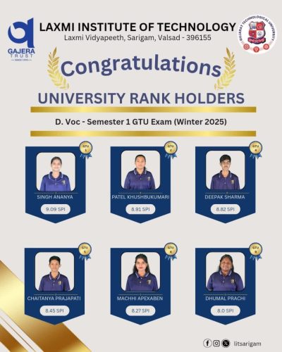 DVoc-Sem-1-Winter-2025