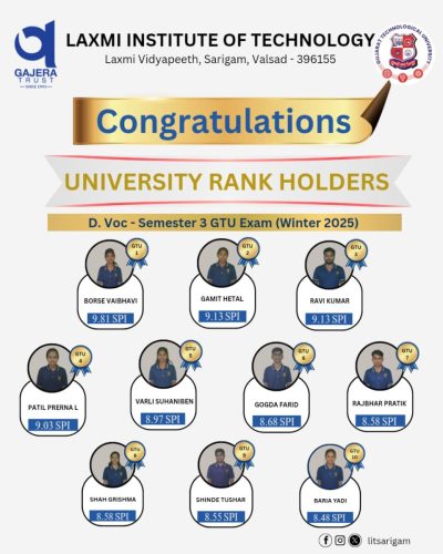 DVoc-Sem-3 Winter-Exam-2025