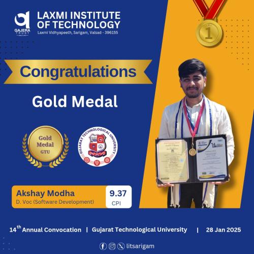 Gold-Medal Akshay-Modha