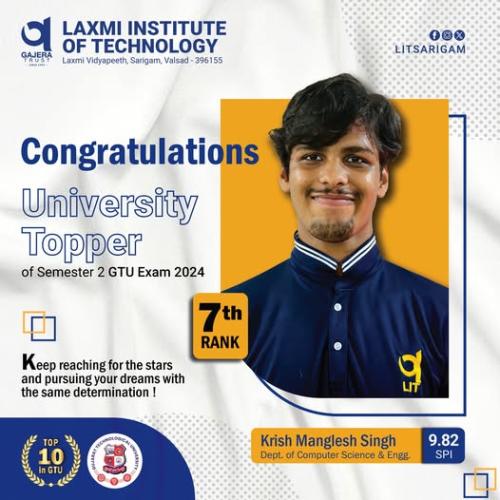 University-Rank-Holder Sem-2 2024
