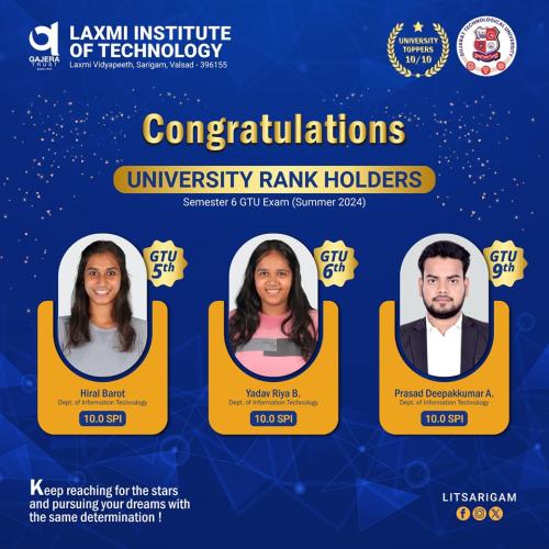 University-Rank-Holder Sem-6- 2024