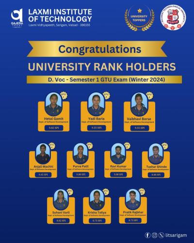 University-Rank-Holders BVoc Sem-1 winter-2024