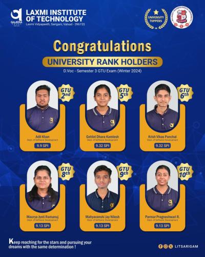 University-Rank-Holders BVoc Sem-3 winter-2024