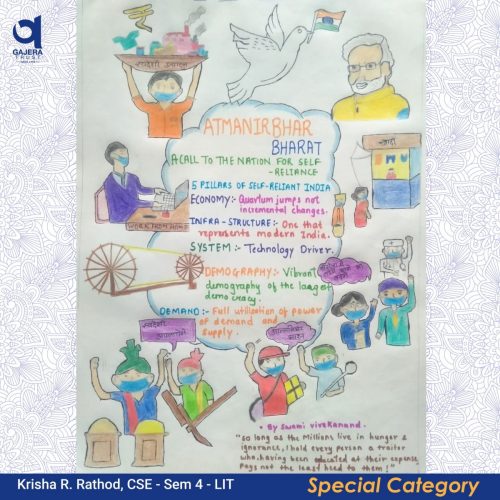 National-Youth-Day-2026 7