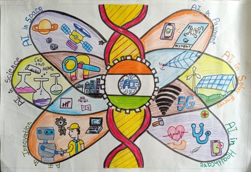 POSTER-MAKING COMPETITION ON ENGINEERS' DAY 2025